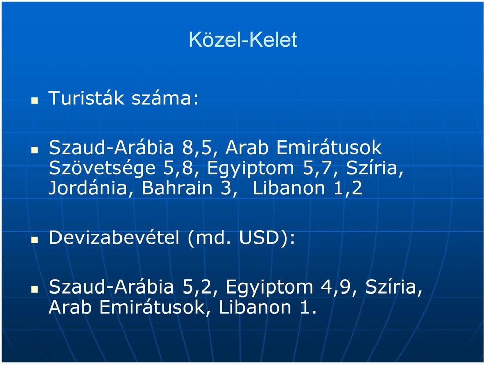 Jordánia, Bahrain 3, Libanon 1,2 Devizabevétel (md.