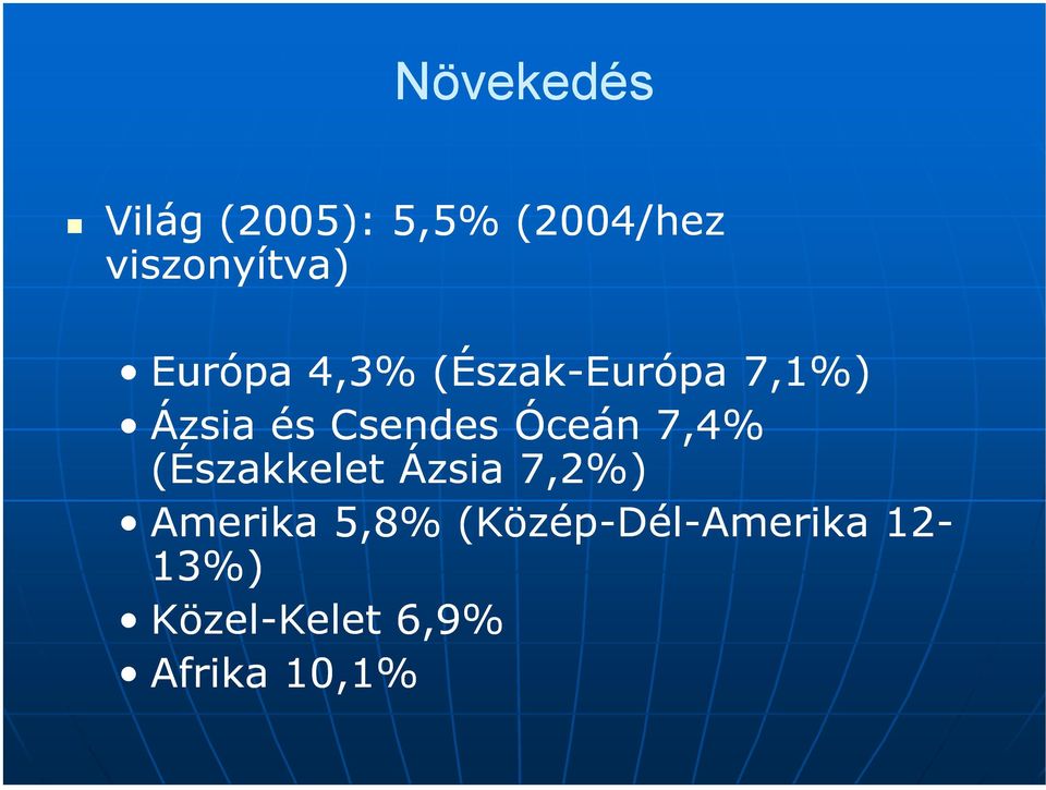 Óceán 7,4% (Északkelet Ázsia 7,2%) Amerika 5,8%