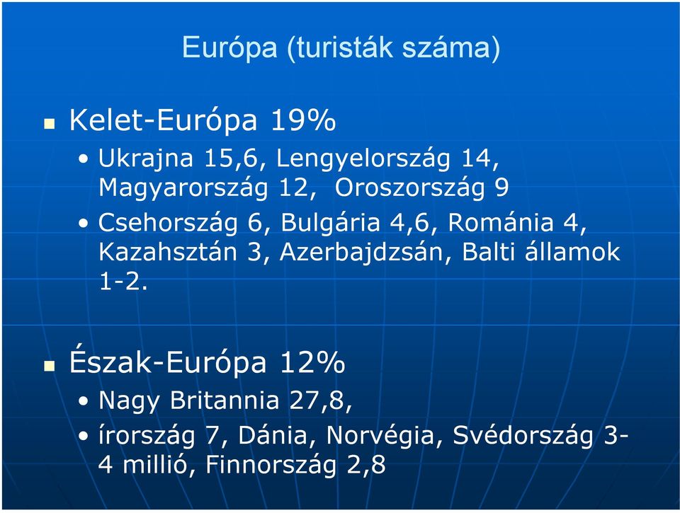 Kazahsztán 3, Azerbajdzsán, Balti államok 1-2.