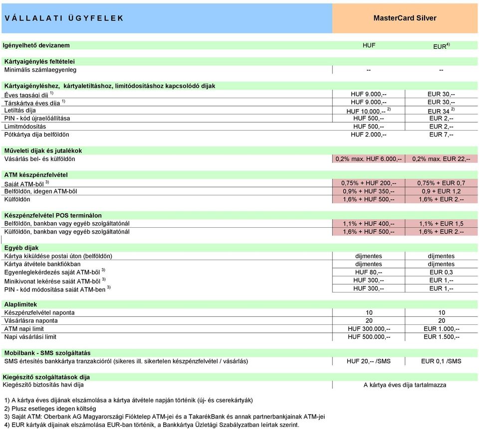 000,-- 2) EUR 34 2) PIN - kód újraelőállítása HUF 500,-- EUR 2,-- Limitmódosítás HUF 500,-- EUR 2,-- Pótkártya díja belföldön HUF 2.