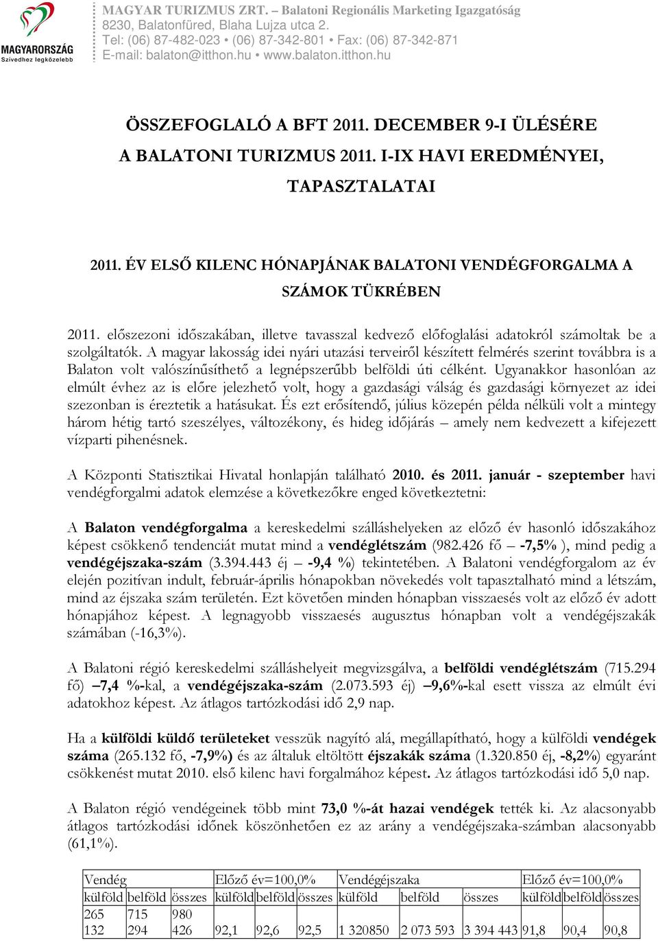 A magyar lakosság idei nyári utazási terveiről készített felmérés szerint továbbra is a Balaton volt valószínűsíthető a legnépszerűbb belföldi úti célként.