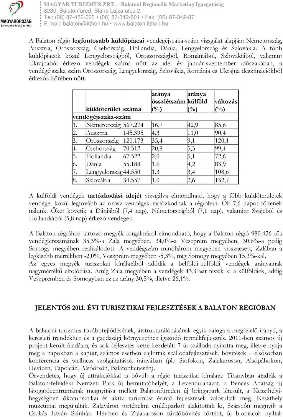 Oroszország, Lengyelország, Szlovákia, Románia és Ukrajna desztinációkból érkezők körében nőtt. aránya összlétszám aránya külföld változás küldőterület száma vendégéjszaka-szám 1. Németország 567.