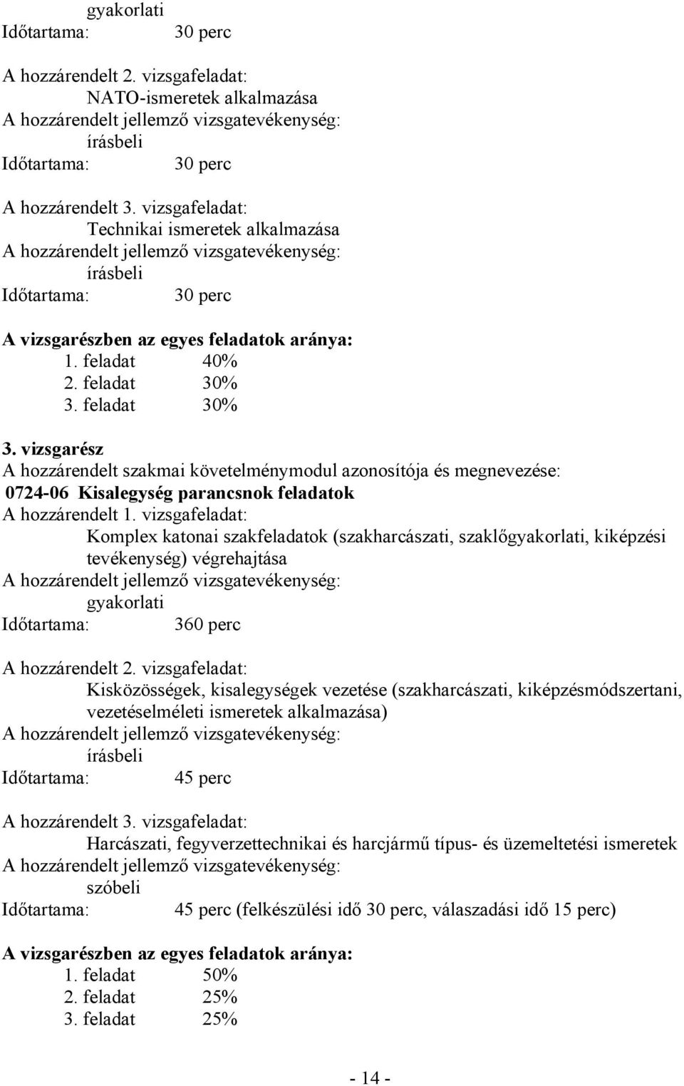 feladat 30% 3. vizsgarész A hozzárendelt szakmai követelménymodul azonosítója és megnevezése: 0724-06 Kisalegység parancsnok feladatok A hozzárendelt 1.