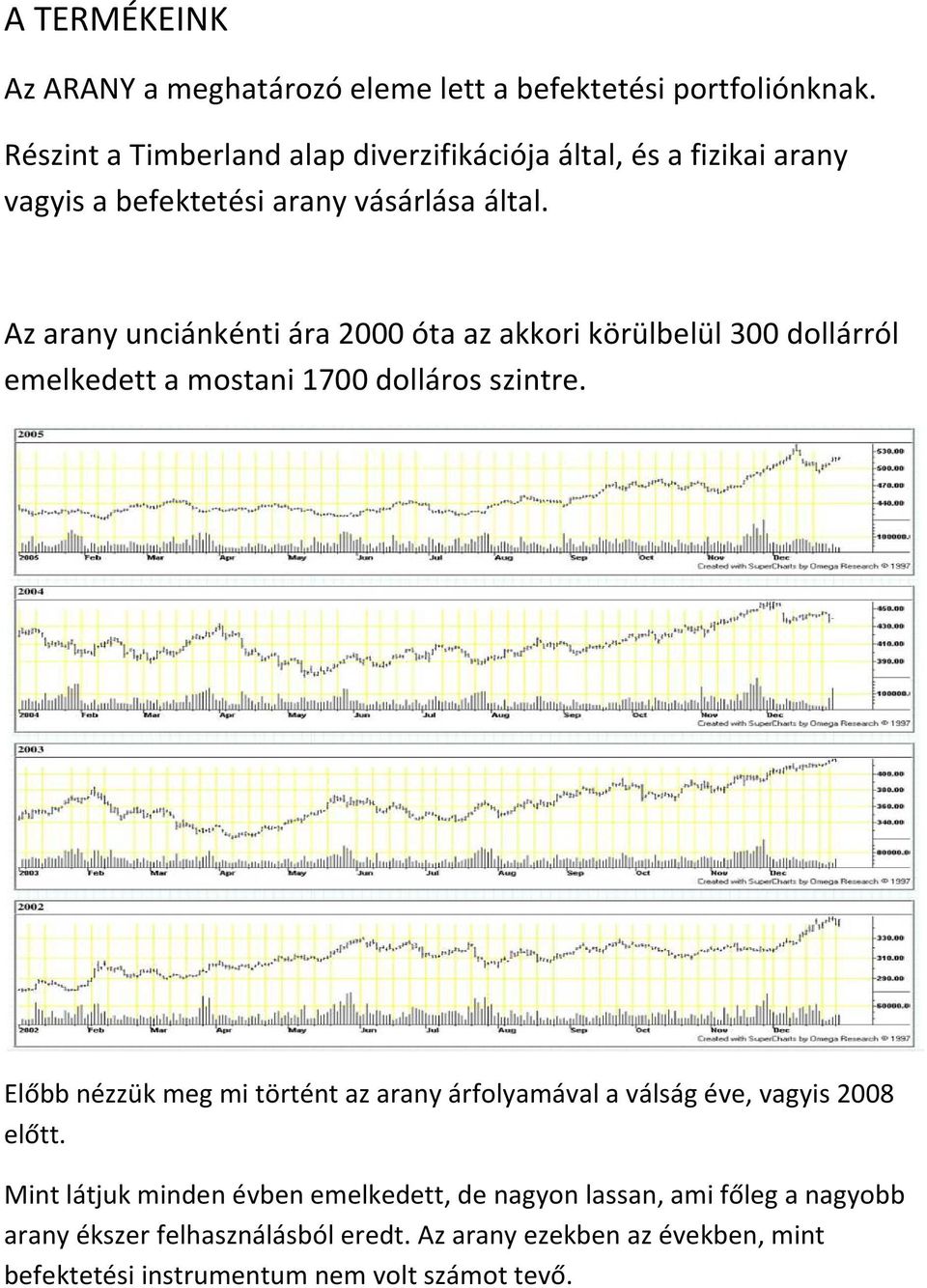 Az arany unciánkénti ára 2000 óta az akkori körülbelül 300 dollárról emelkedett a mostani 1700 dolláros szintre.