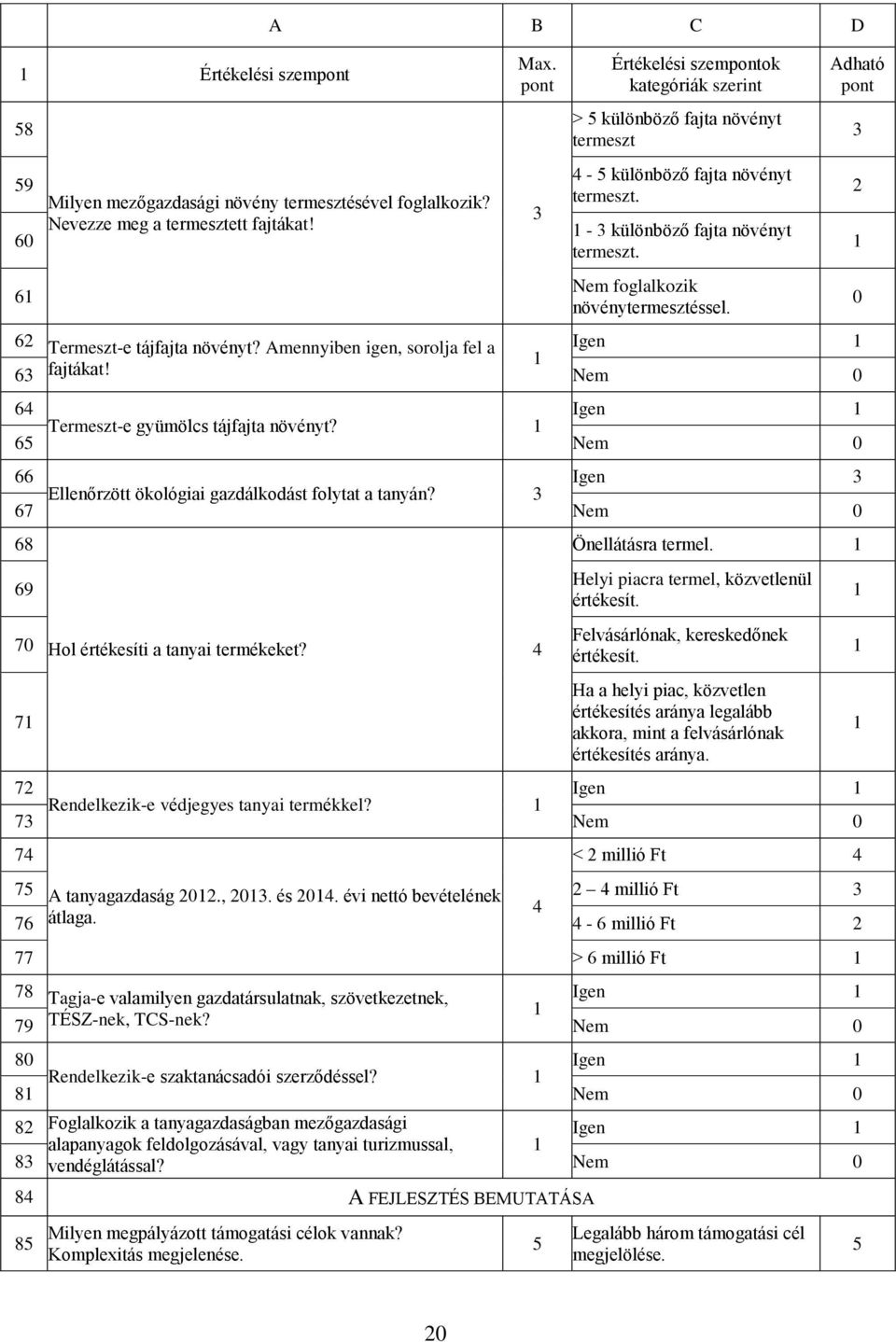 6 Termeszt-e tájfajta növényt? Amennyiben igen, sorolja fel a Igen 6 fajtákat! Nem 0 64 Igen Termeszt-e gyümölcs tájfajta növényt? 65 Nem 0 66 Igen Ellenőrzött ökológiai gazdálkodást folytat a tanyán?