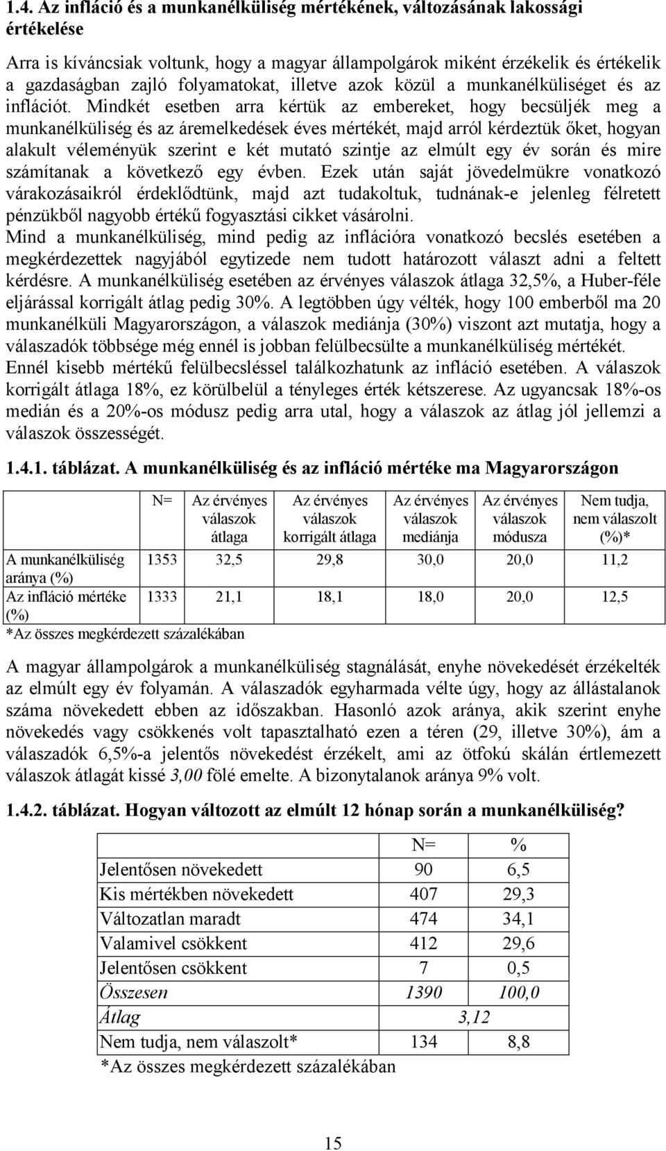 Mindkét esetben arra kértük az embereket, hogy becsüljék meg a munkanélküliség és az áremelkedések éves mértékét, majd arról kérdeztük őket, hogyan alakult véleményük szerint e két mutató szintje az