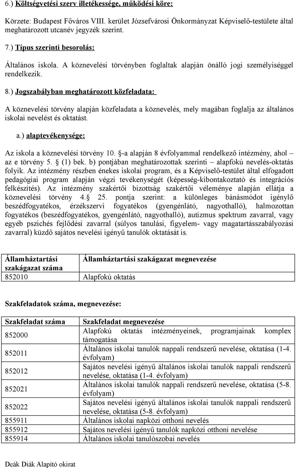 ) Jogszabályban meghatározott közfeladata: A köznevelési törvény alapján közfeladata a köznevelés, mely magában foglalja az általános iskolai nevelést és oktatást. a.) alaptevékenysége: Az iskola a köznevelési törvény 10.