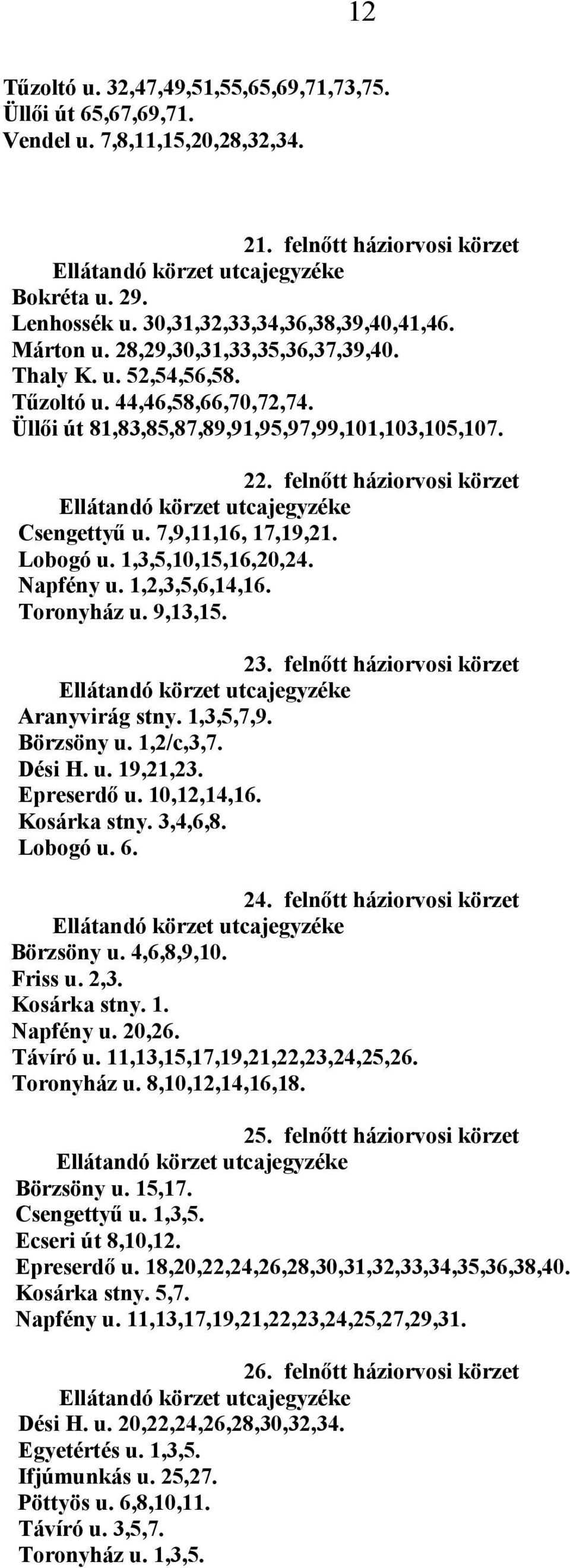 7,9,11,16, 17,19,21. Lobogó u. 1,3,5,10,15,16,20,24. Napfény u. 1,2,3,5,6,14,16. Toronyház u. 9,13,15. 23. felnőtt háziorvosi körzet Aranyvirág stny. 1,3,5,7,9. Börzsöny u. 1,2/c,3,7. Dési H. u. 19,21,23.