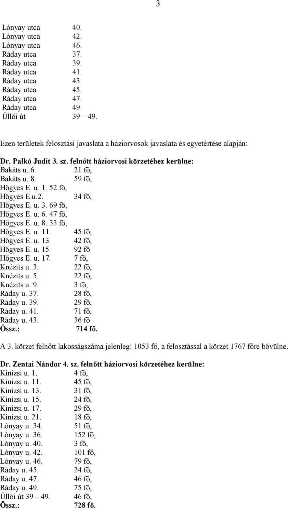 52 fő, Hőgyes E.u.2. 34 fő, Hőgyes E. u. 3. 69 fő, Hőgyes E. u. 6. 47 fő, Hőgyes E. u. 8. 33 fő, Hőgyes E. u. 11. 45 fő, Hőgyes E. u. 13. 42 fő, Hőgyes E. u. 15. 92 fő Hőgyes E. u. 17.