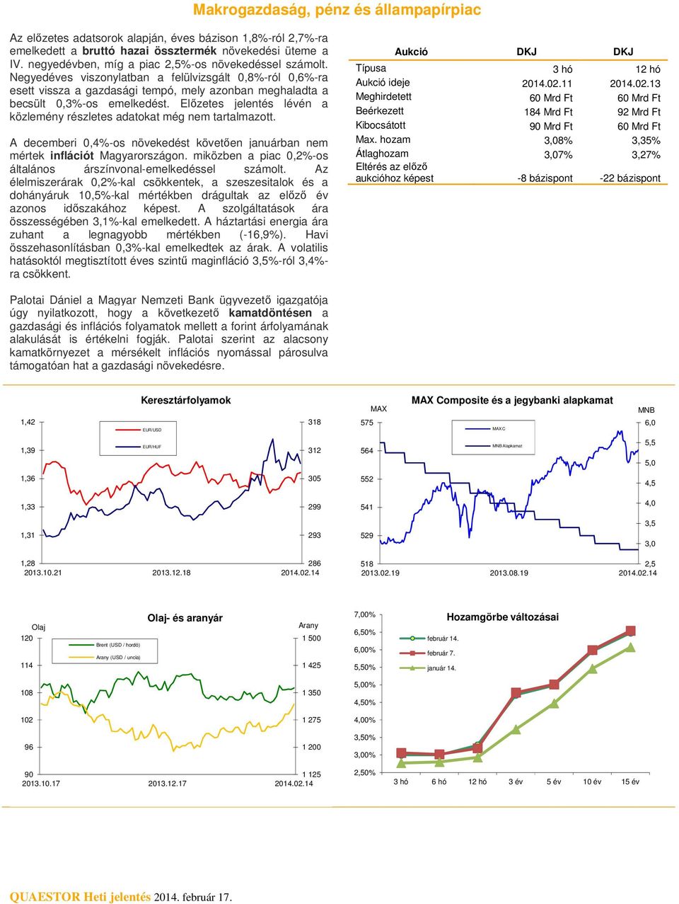 Elızetes jelentés lévén a közlemény részletes adatokat még nem tartalmazott. A decemberi,4%-os növekedést követıen januárban nem mértek inflációt Magyarországon.