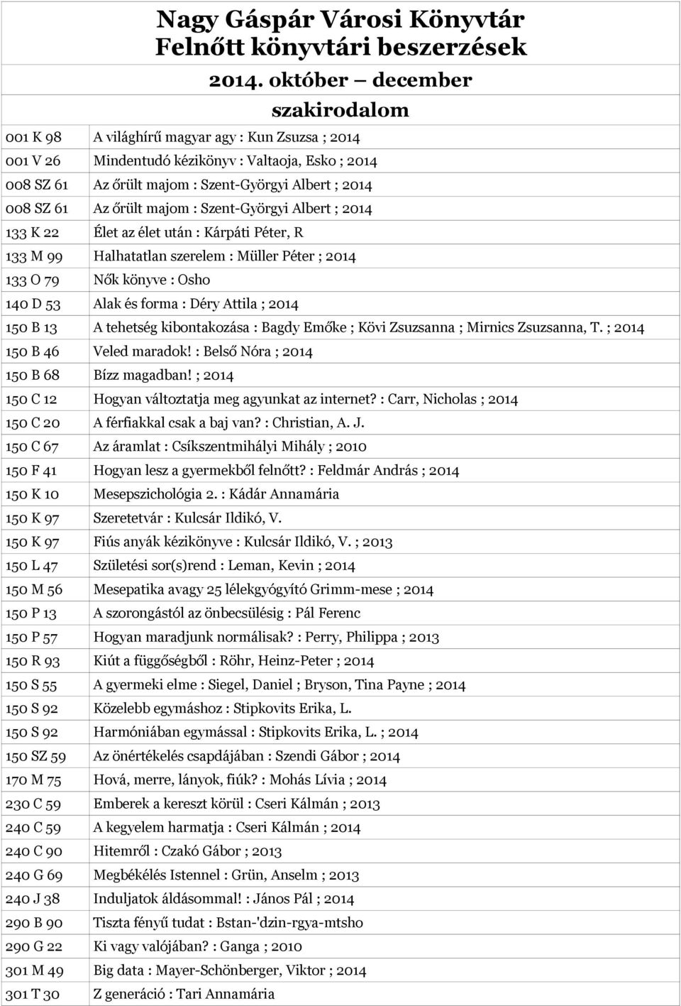 61 Az őrült majom : Szent-Györgyi Albert ; 2014 133 K 22 Élet az élet után : Kárpáti Péter, R 133 M 99 Halhatatlan szerelem : Müller Péter ; 2014 133 O 79 Nők könyve : Osho 140 D 53 Alak és forma :