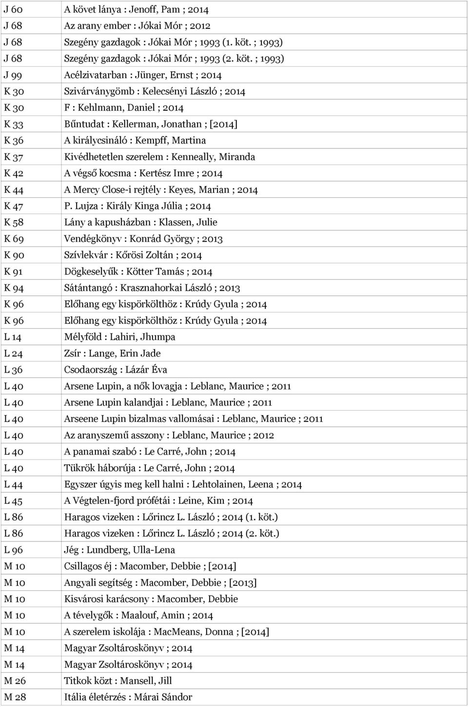 ; 1993) J 99 Acélzivatarban : Jünger, Ernst ; 2014 K 30 Szivárványgömb : Kelecsényi László ; 2014 K 30 F : Kehlmann, Daniel ; 2014 K 33 Bűntudat : Kellerman, Jonathan ; [2014] K 36 A királycsináló :