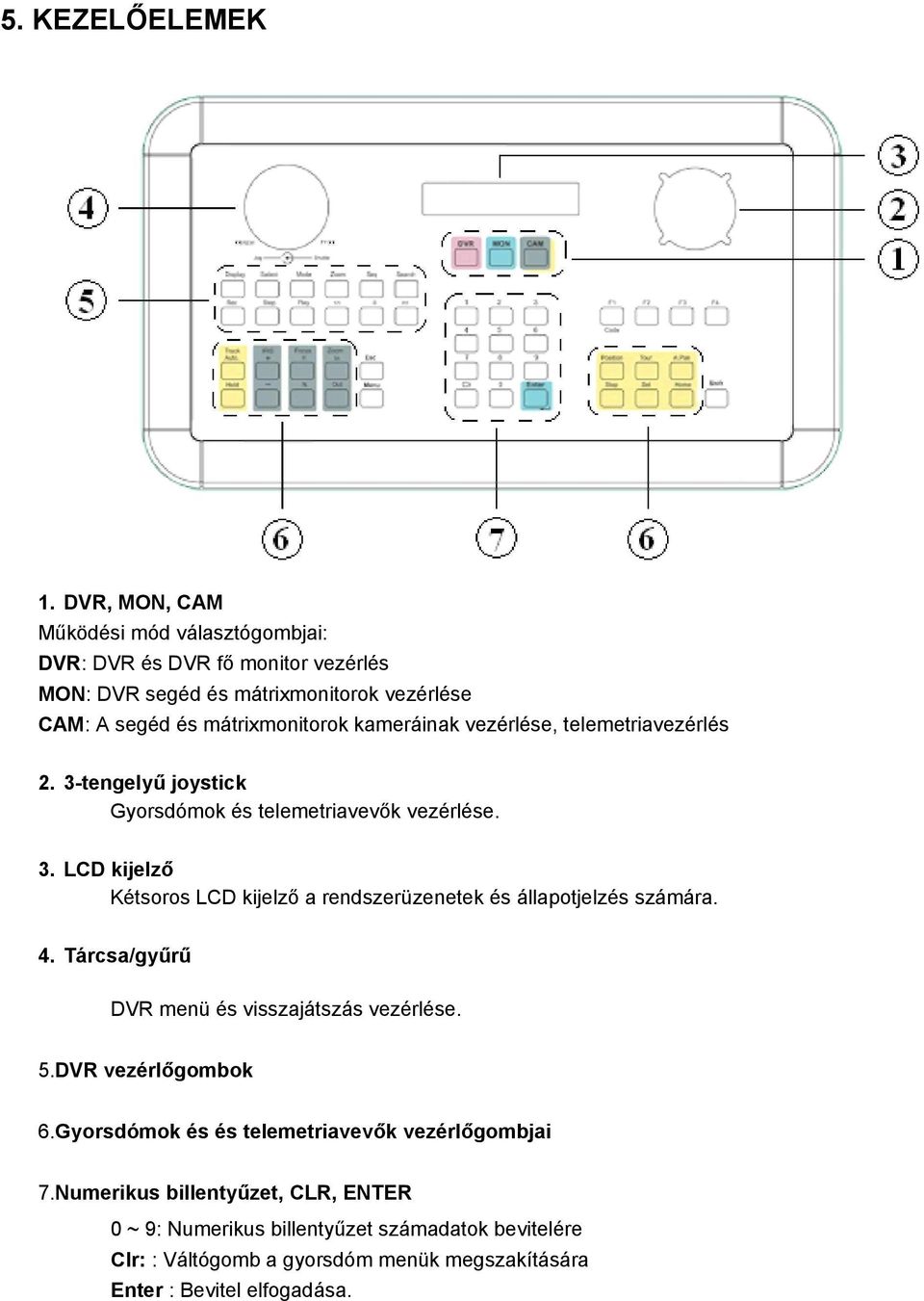 kameráinak vezérlése, telemetriavezérlés 2. 3-tengelyű joystick Gyorsdómok és telemetriavevők vezérlése. 3. LCD kijelző Kétsoros LCD kijelző a rendszerüzenetek és állapotjelzés számára.