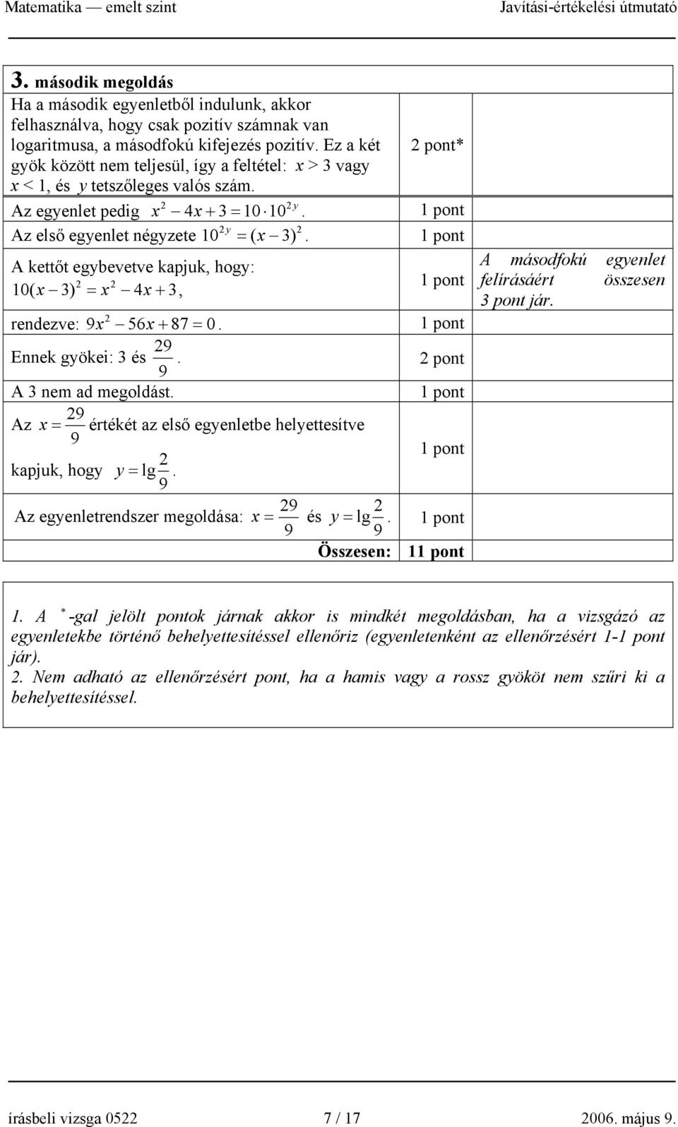 A kettőt egybevetve kapjuk, hogy: 10( x 3) = x 4x + 3, rendezve: 9x 56x + 87 = 0. A másodfokú egyenlet felírásáért összesen 3 pont jár. 9 Ennek gyökei: 3 és. 9 pont A 3 nem ad megoldást.