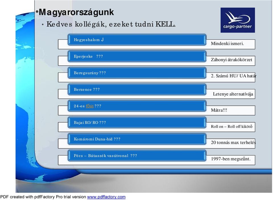 Számú HU/UA határ Berzence??? 24-es főút??? Bajai RO/RO??? Komáromi Duna-híd?