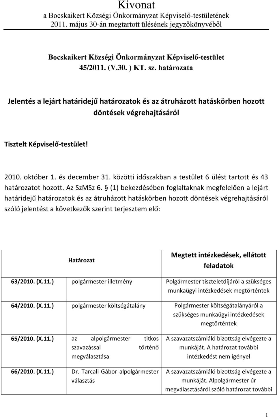 közötti időszakban a testület 6 ülést tartott és 43 határozatot hozott. Az SzMSz 6.