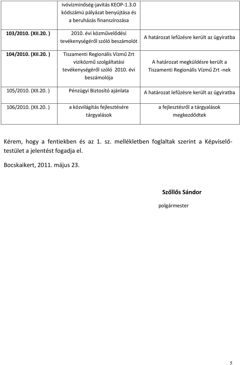 évi beszámolója Tiszamenti Regionális Vízmű Zrt -nek 105/201