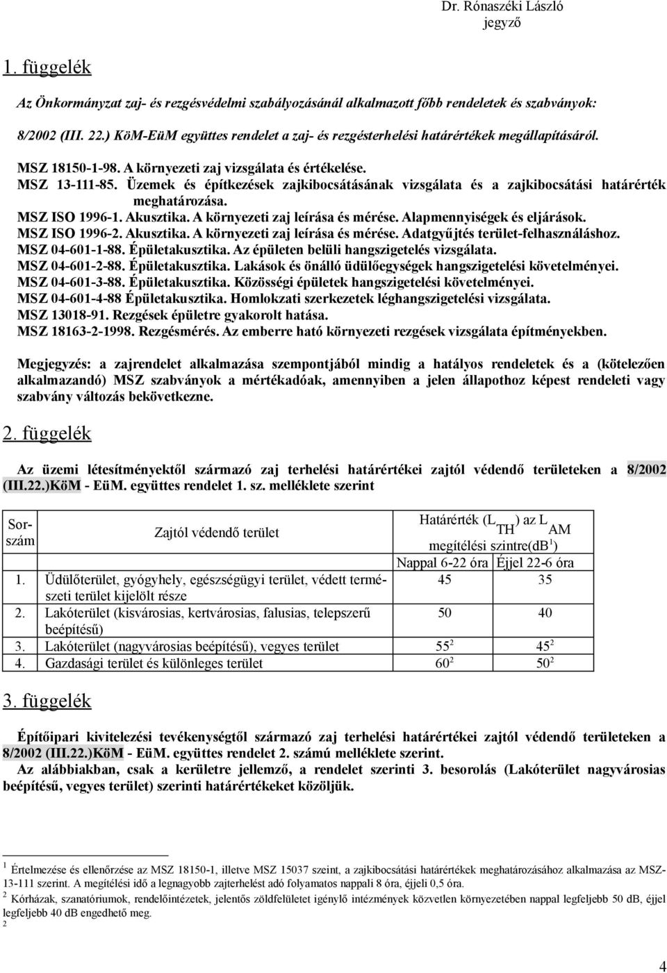 Üzemek és építkezések zajkibocsátásának vizsgálata és a zajkibocsátási határérték meghatározása. MSZ ISO 996-. Akusztika. A környezeti zaj leírása és mérése. Alapmennyiségek és eljárások.