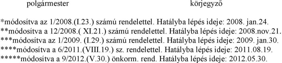 (I.29.) számú rendelettel. Hatályba lépés ideje: 2009. jan.30. ****módosítva a 6/2011.(VIII.19.) sz. rendelettel. Hatályba lépés ideje: 2011.