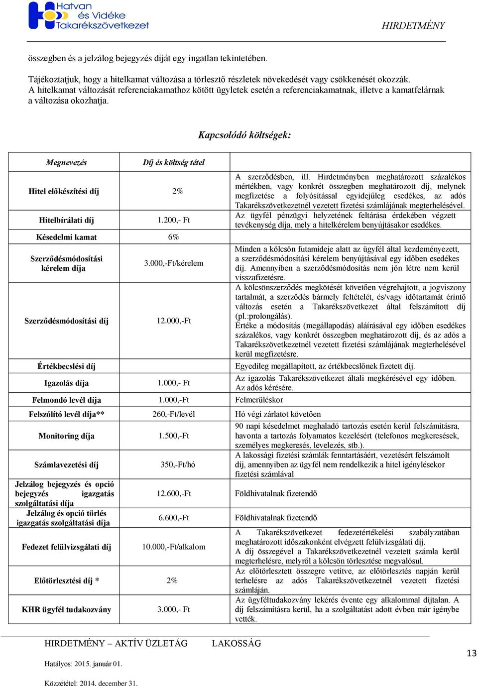 Kapcsolódó költségek: Megnevezés Díj és költség tétel Hitel előkészítési 2% Hitelbírálati 1.200,- Ft Késedelmi kamat 6% Szerződésmódosítási kérelem a Szerződésmódosítási 3.000,-Ft/kérelem 12.