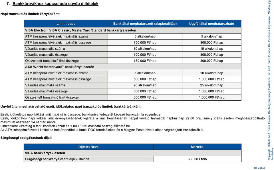 00/nap Vásárlás maximális száma 10 alkalom/nap 15 alkalom/nap Vásárlás maximális összege 100.00/nap 300.