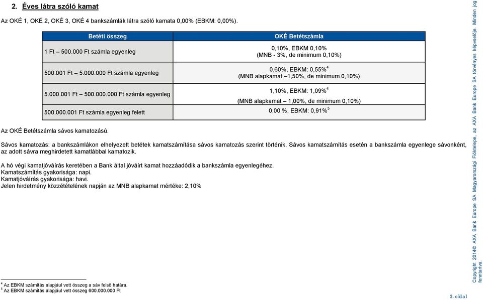 minimum 0,10%) 500.000.001 Ft számla egyenleg felett 0,00 %, EBKM: 0,91% 5 Az OKÉ Betétszámla sávos kamatozású.