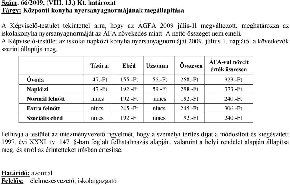 ÁFA növekedés miatt. A nettó összeget nem emeli. A Képviselő-testület az iskolai napközi konyha nyersanyagnormáját 2009. július 1. napjától a következők szerint állapítja meg.