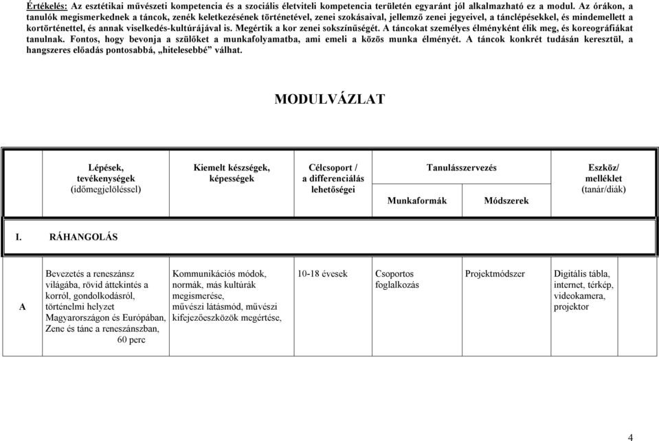 viselkedés-kultúrájával is. Megértik a kor zenei sokszínűségét. A táncokat személyes élményként élik meg, és koreográfiákat tanulnak.