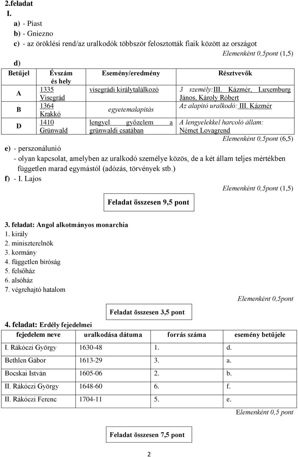 visegrádi királytalálkozó 3 személy:iii. Kázmér, Luxemburg Visegrád János, Károly Róbert B 1364 egyetemalapítás Az alapító uralkodó: III.