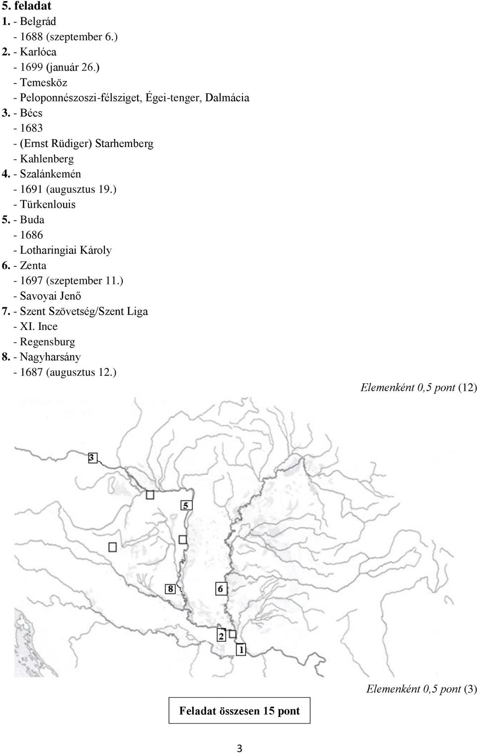 - Szalánkemén - 1691 (augusztus 19.) - Türkenlouis 5. - Buda - 1686 - Lotharingiai Károly 6. - Zenta - 1697 (szeptember 11.