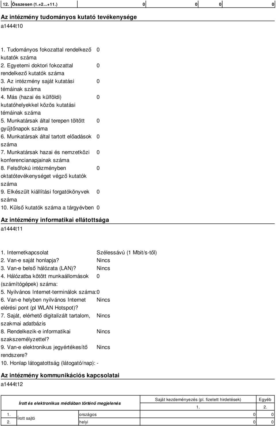 Munkatársak által tartott előadások 0 7. Munkatársak hazai és nemzetközi 0 konferencianapjainak 8. Felsőfokú intézményben 0 oktatótevékenységet végző kutatók 9.