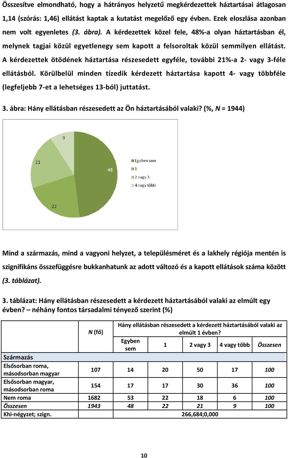 A kérdezettek ötödének háztartása részesedett egyféle, további 21%-a 2- vagy 3-féle ellátásból.