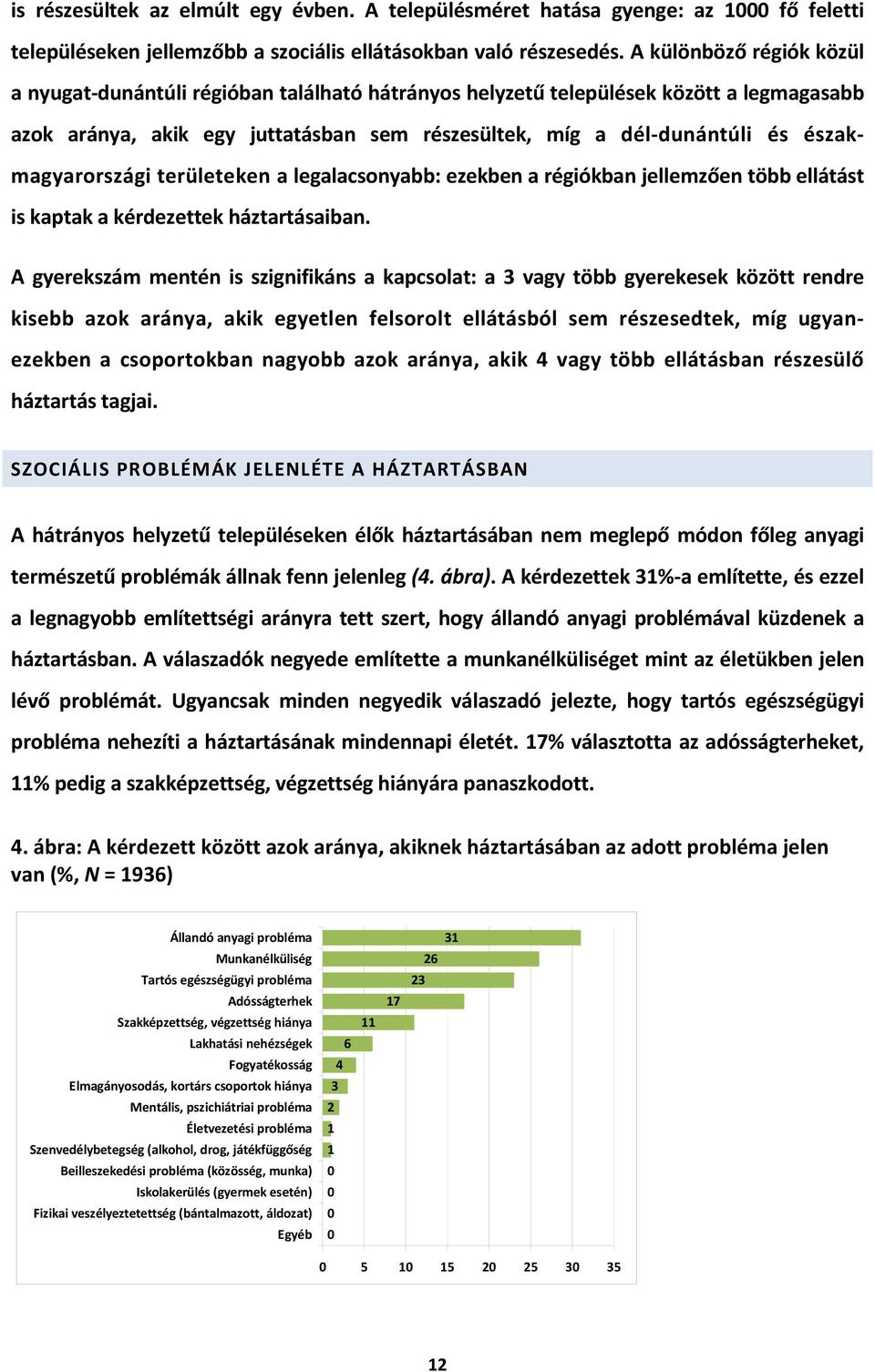 északmagyarországi területeken a legalacsonyabb: ezekben a régiókban jellemzően több ellátást is kaptak a kérdezettek háztartásaiban.