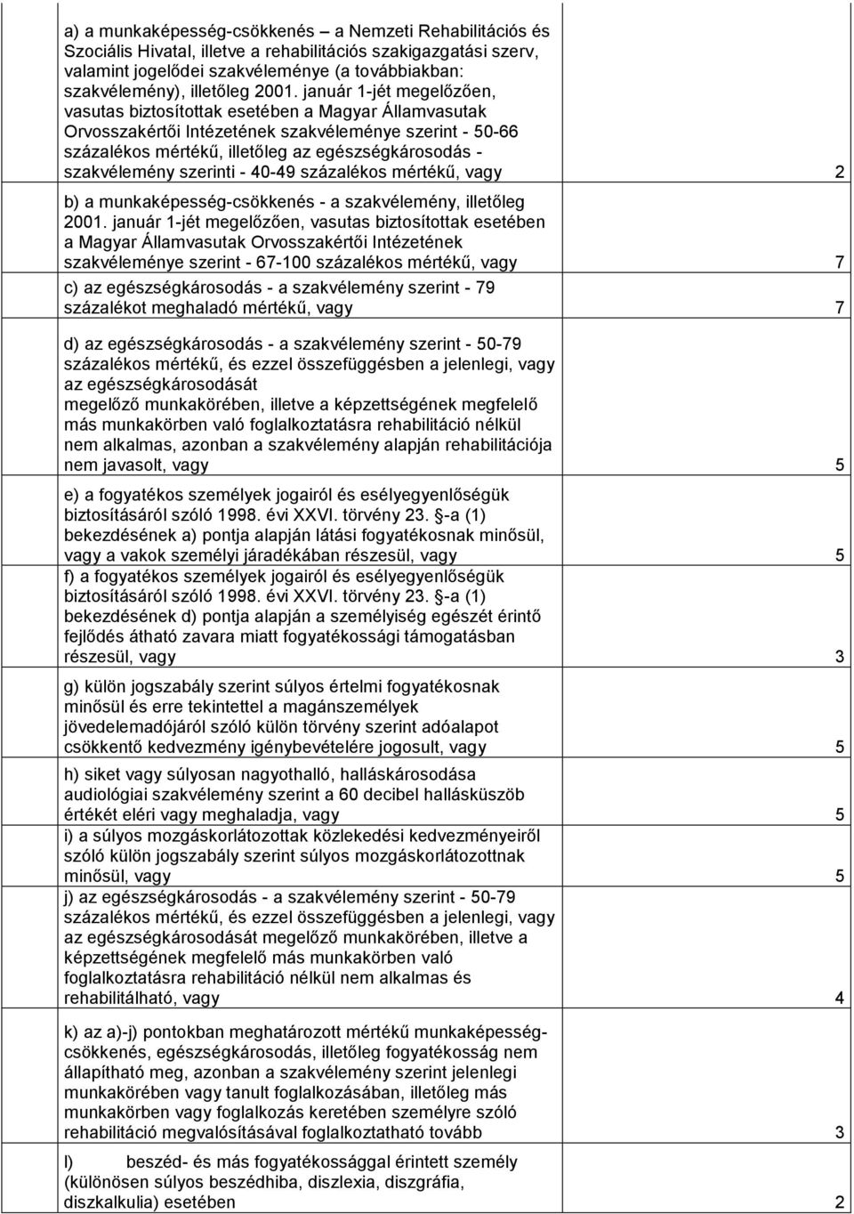 szakvélemény szerinti - 40-49 százalékos mértékű, vagy 2 b) a munkaképesség-csökkenés - a szakvélemény, illetőleg 2001.