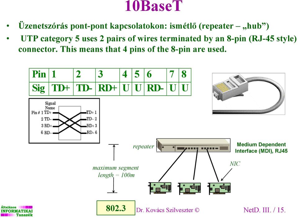 This means that 4 pins of the 8-pin are used.