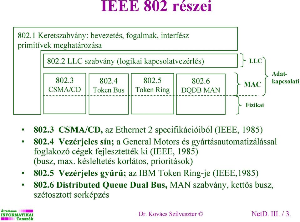 4 Vezérjeles sín; a General Motors és gyártásautomatizálással foglakozó cégek fejlesztették ki (IEEE, 1985) (busz, max.