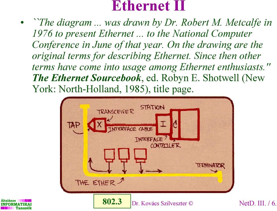 On the drawing are the original terms for describing Ethernet.