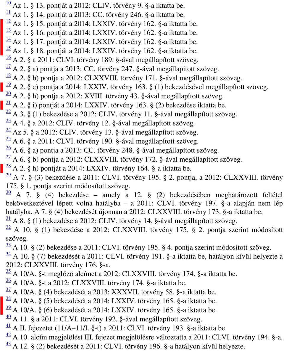 a) pontja a 2013: CC. törvény 247. -ával megállapított szöveg. 18 A 2. b) pontja a 2012: CLXXVIII. törvény 171. -ával megállapított szöveg. 19 A 2. c) pontja a 2014: LXXIV. törvény 163.