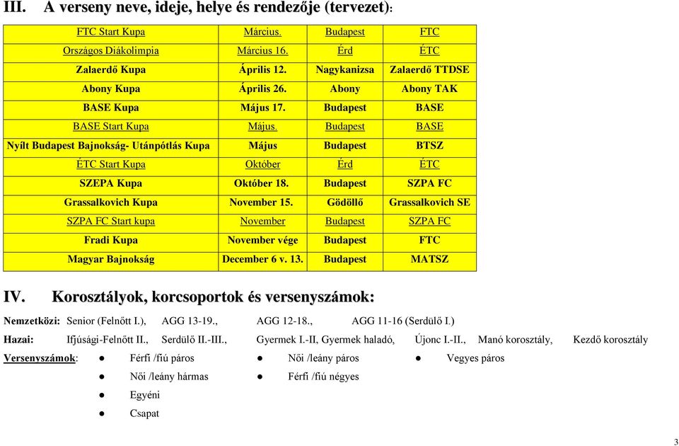 Budapest BASE Nyílt Budapest Bajnokság- Utánpótlás Kupa Május Budapest BTSZ ÉTC Start Kupa Október Érd ÉTC SZEPA Kupa Október 18. Budapest SZPA FC Grassalkovich Kupa November 15.