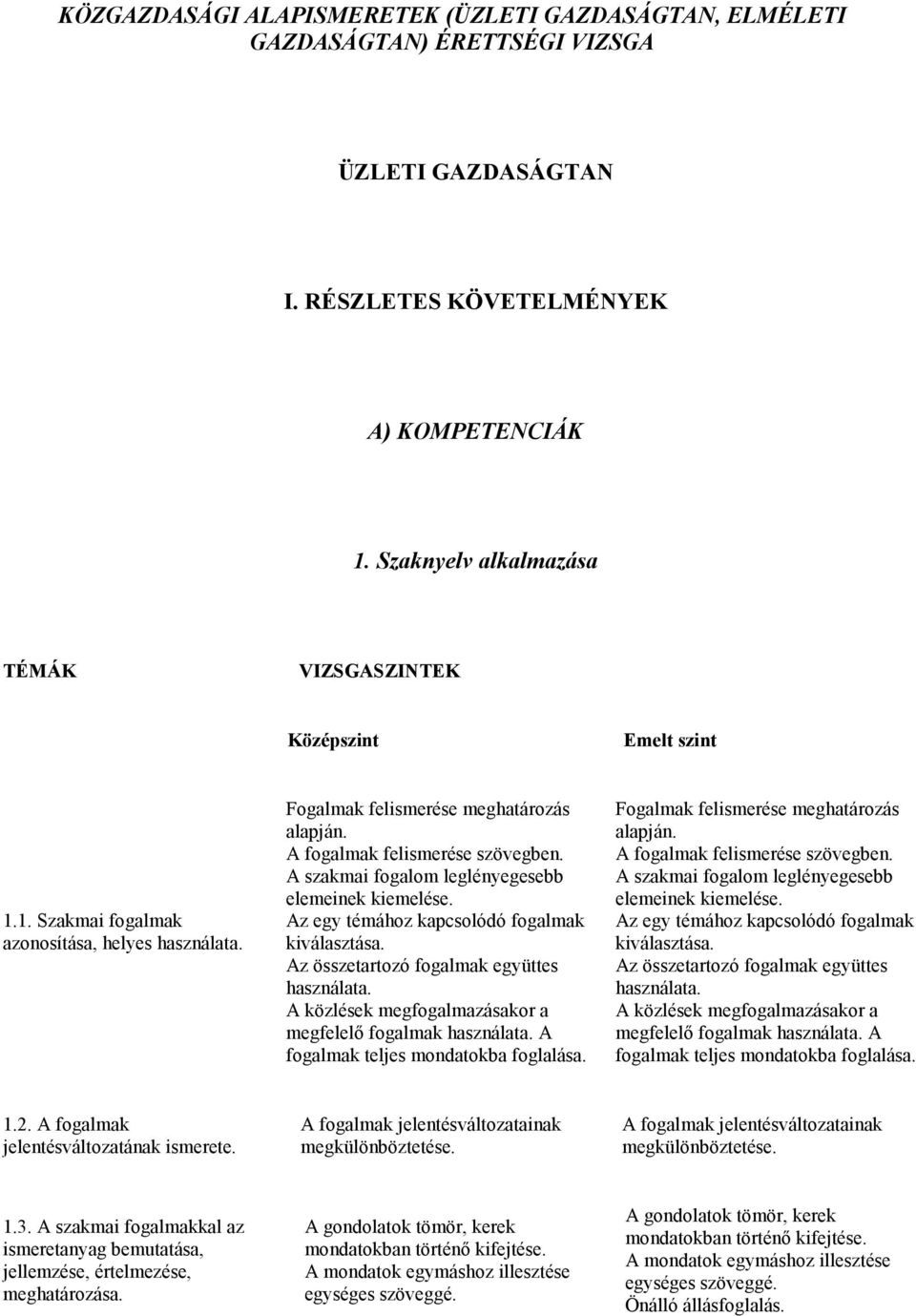 Az összetartozó fogalmak együttes használata. A közlések megfogalmazásakor a megfelelı fogalmak használata. A fogalmak teljes mondatokba foglalása.  Az összetartozó fogalmak együttes használata.