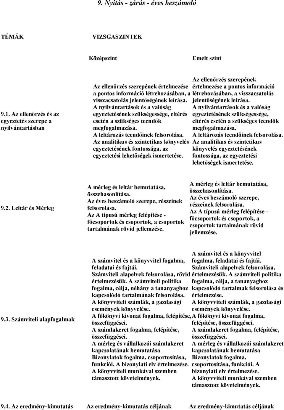 létrehozásában, a visszacsatolás visszacsatolás jelentıségének leírása.