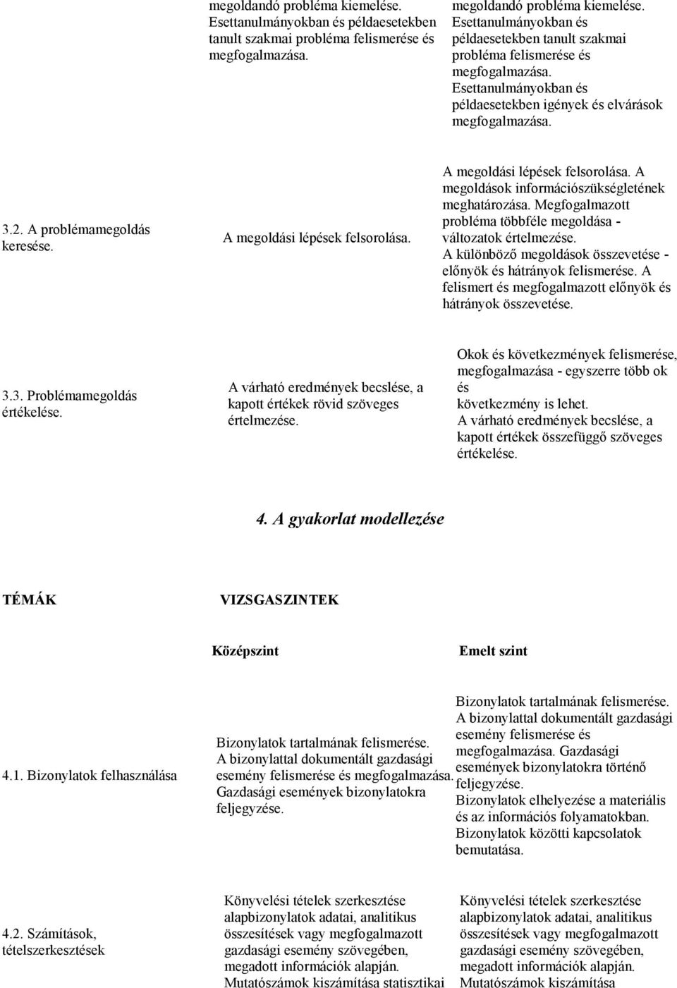 A megoldási lépések felsorolása. A megoldási lépések felsorolása. A megoldások információszükségletének meghatározása.