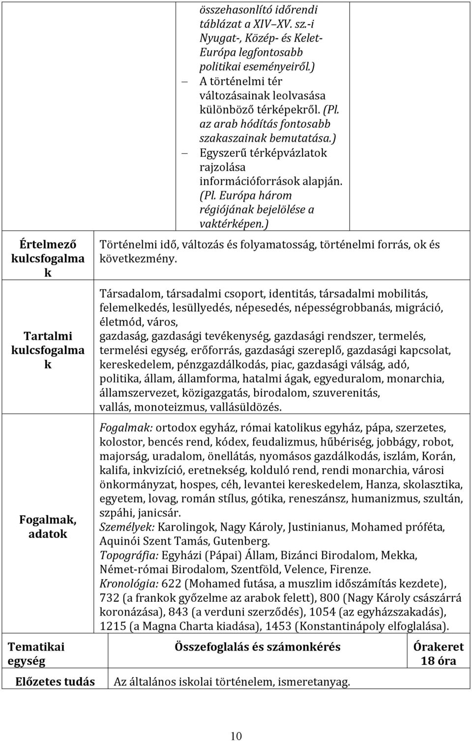 ) Történelmi idő, változás és folyamatosság, történelmi forrás, o és övetezmény.