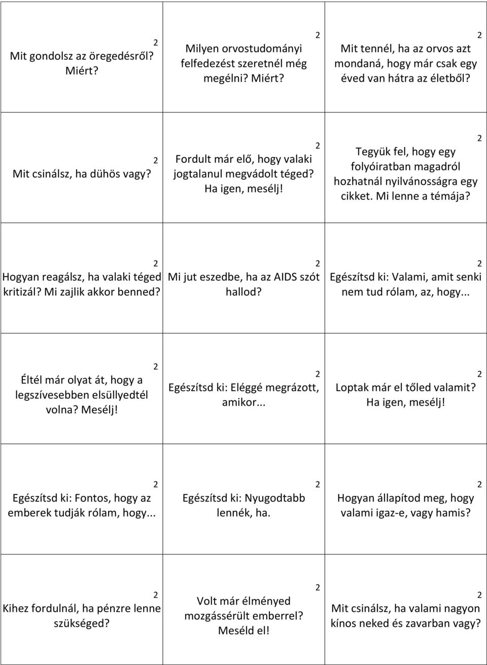 Mi lenne a témája? Hogyan reagálsz, ha valaki téged kritizál? Mi zajlik akkor benned? Mi jut eszedbe, ha az AIDS szót hallod? Egészítsd ki: Valami, amit senki nem tud rólam, az, hogy.