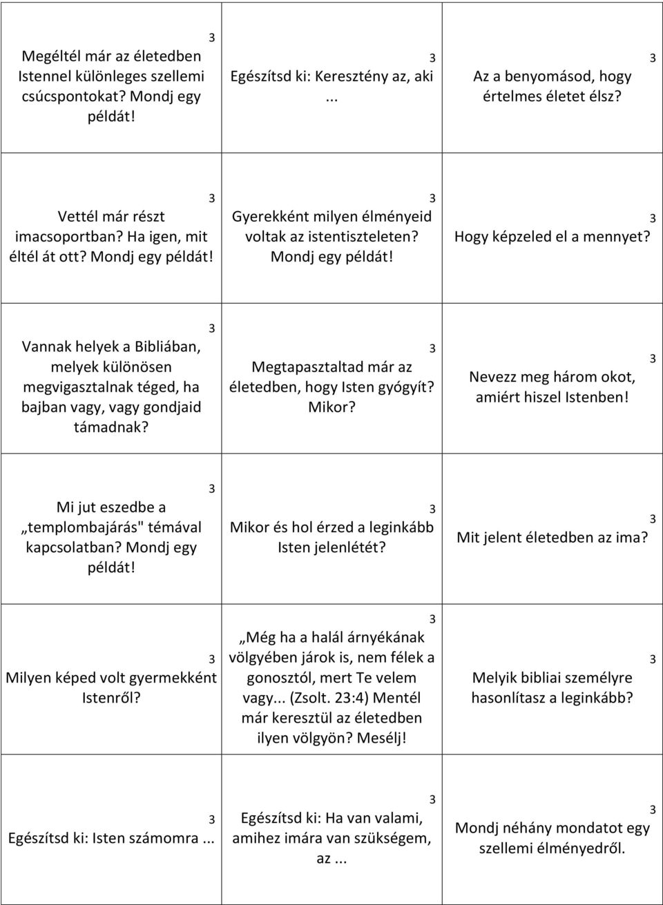 Vannak helyek a Bibliában, melyek különösen megvigasztalnak téged, ha bajban vagy, vagy gondjaid támadnak? Megtapasztaltad már az életedben, hogy Isten gyógyít? Mikor?