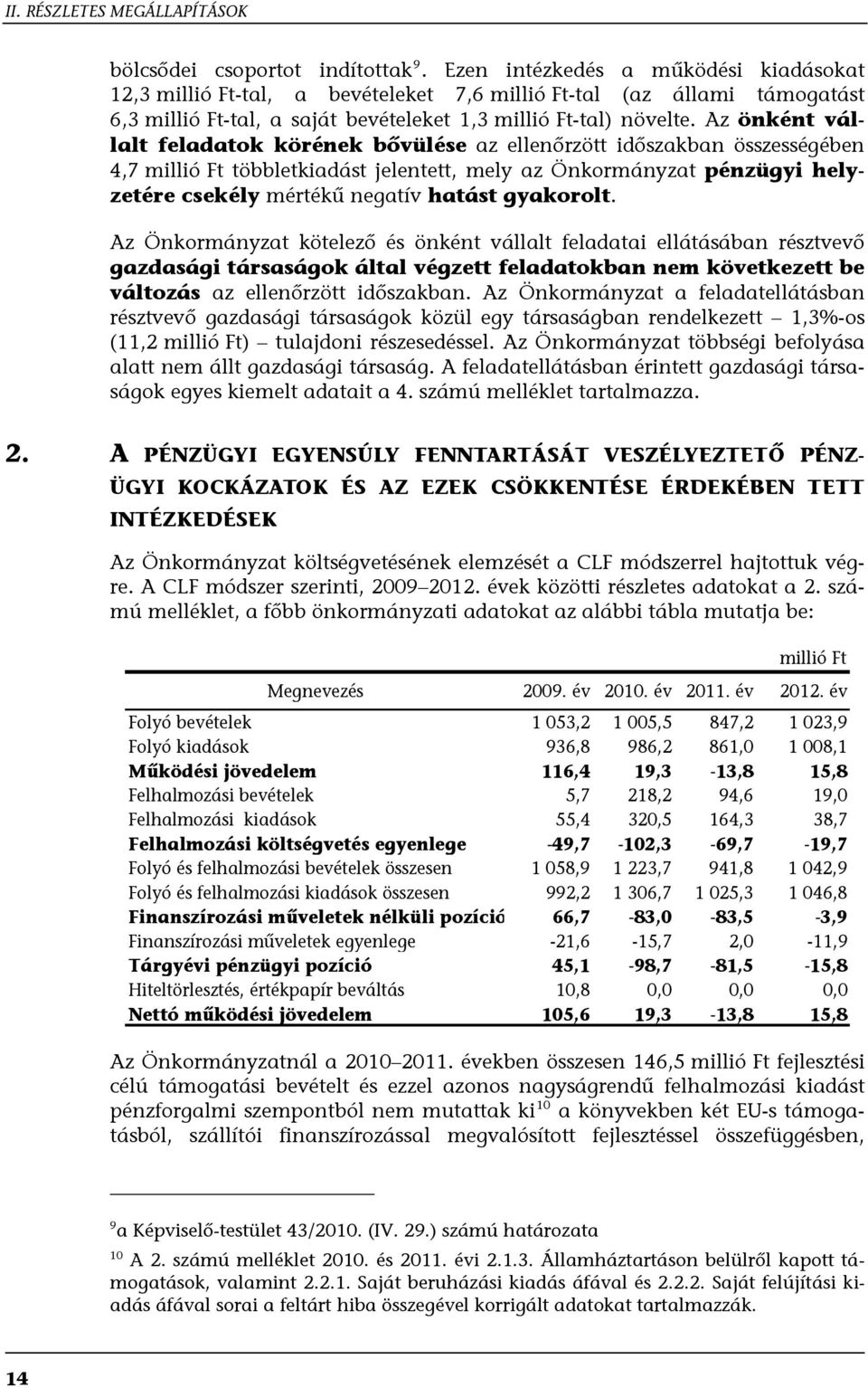 Az önként vállalt feladatok körének bővülése az ellenőrzött időszakban összességében 4,7 millió Ft többletkiadást jelentett, mely az Önkormányzat pénzügyi helyzetére csekély mértékű negatív hatást