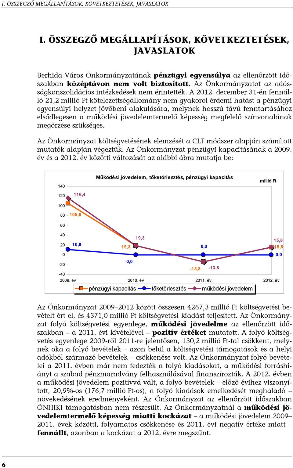 Az Önkormányzatot az adósságkonszolidációs intézkedések nem érintették. A 2012.