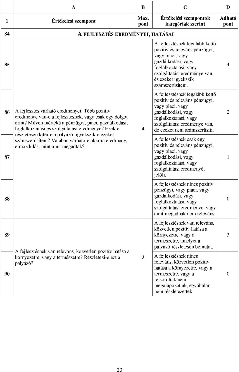 vagy szolgáltatási eredménye van, és ezeket igyekszik számszerűsíteni. 4 86 87 A fejlesztés várható eredményei: Több pozitív eredménye van-e a fejlesztésnek, vagy csak egy dolgot érint?