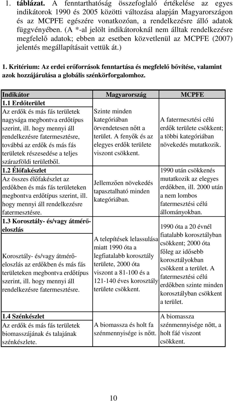 (A *-al jelölt indikátoroknál nem álltak rendelkezésre megfelelı adatok; ebben az esetben közvetlenül az MCPFE (2007) jelentés megállapításait vettük át.) 1.