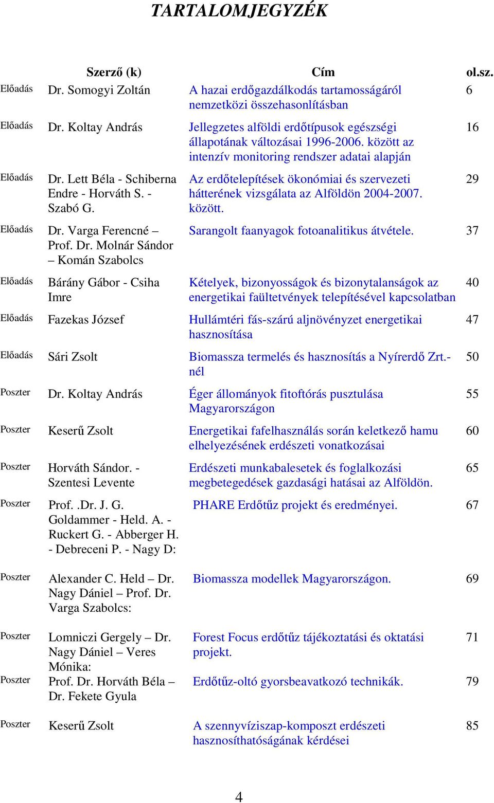 - Szabó G. Elıadás Dr. Varga Ferencné Prof. Dr. Molnár Sándor Komán Szabolcs Elıadás Bárány Gábor - Csiha Imre Az erdıtelepítések ökonómiai és szervezeti hátterének vizsgálata az Alföldön 2004-2007.